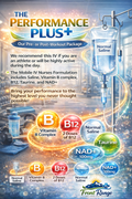 The Performance Plus