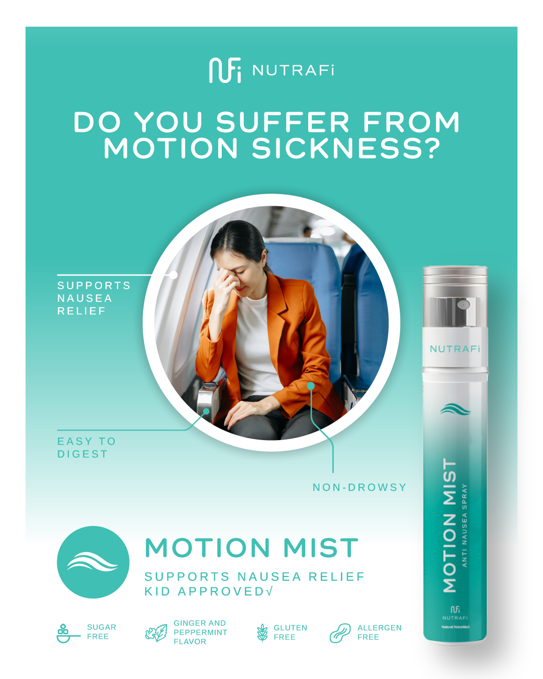 NUTRAFi Motion Mist (Nausea Relief)
