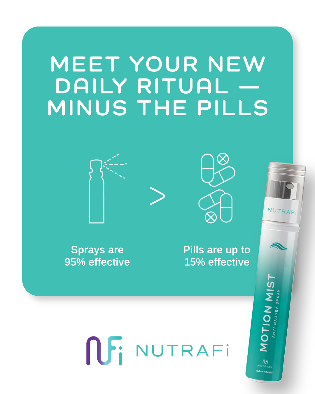 NUTRAFi Motion Mist (Nausea Relief)